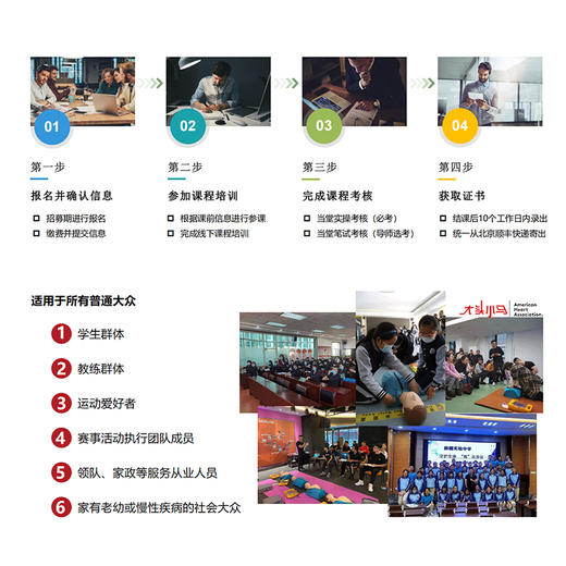 AHA认证急救培训1月班 商品图1