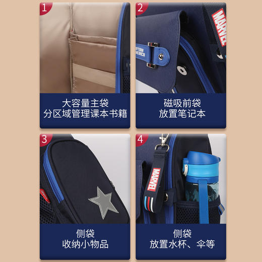 联众书包 儿童书包潮流背包BA5810 商品图5