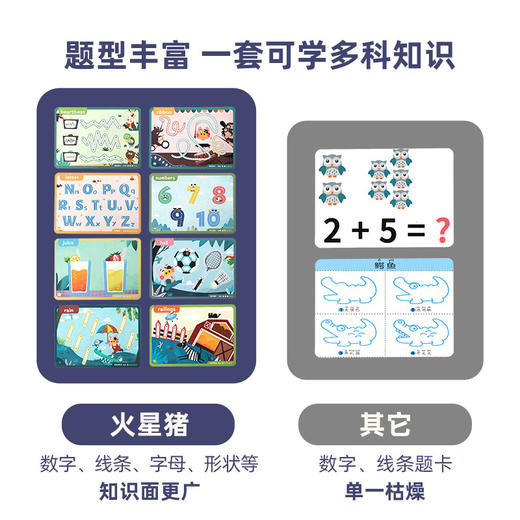 【控笔+逻辑进阶桌游迷宫卡】Redzoo火星猪儿童专注力思维逻辑训练走迷宫书 分龄进阶式  益智玩具 商品图3