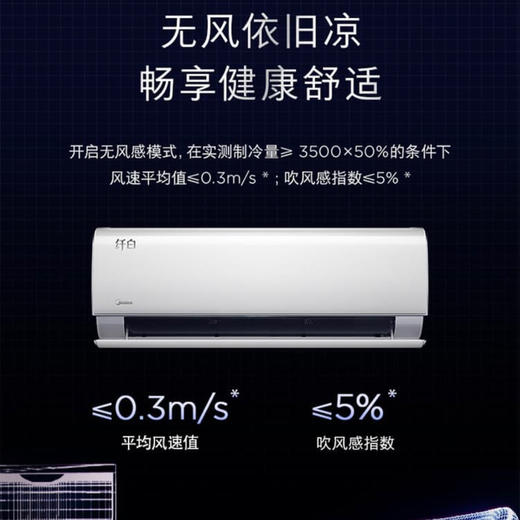 美的（Midea）空调KFR-35GW/N8MWA1纤白 商品图5