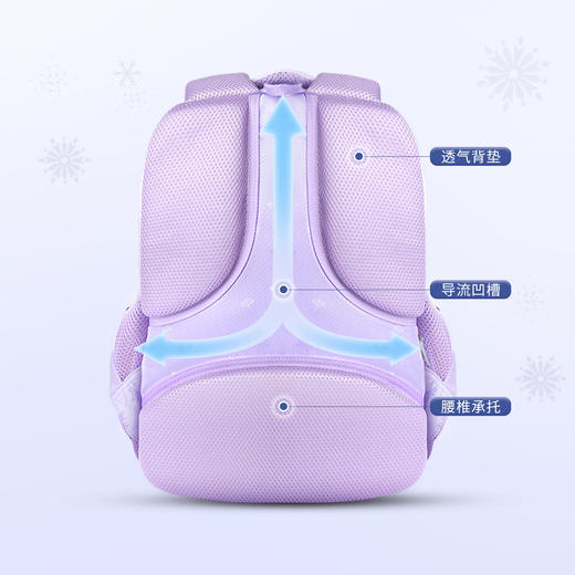 联众书包 儿童书包潮流背包FP8596 商品图4