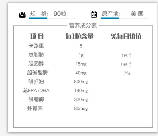 美国直邮KORI纯南极磷虾油多效益omega-3保护心脏健康800mg 90粒美国代购，无中文标签，介意慎拍 商品图6