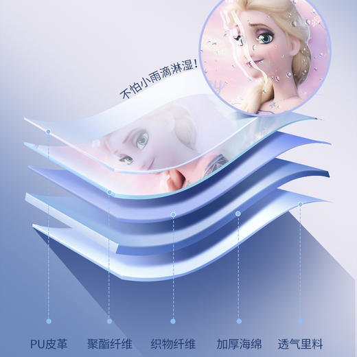 联众书包 儿童书包潮流背包FP8512 商品图2