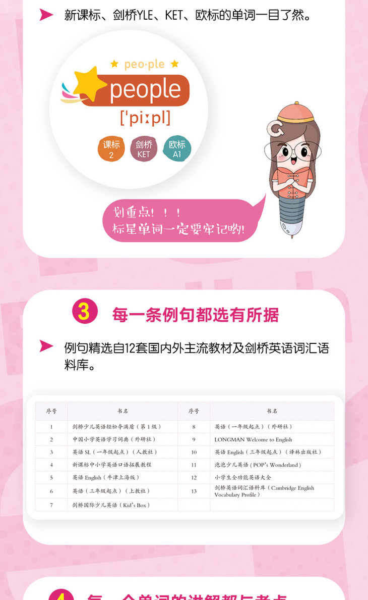 “小学英语词汇巧学速记”系列的详情图(1级)_03.jpg