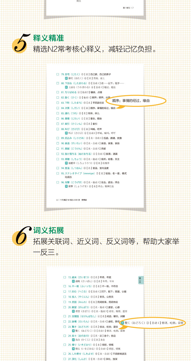 十天搞定N2核心2500词:便携版-详情图790_05.jpg