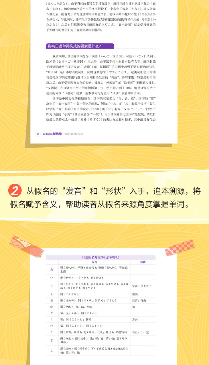 日语词汇新思维:词源+联想记忆法-详情图790_04.jpg