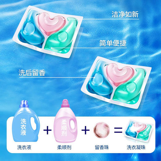 英国SUKGARDEN蔬果园3D炫彩护色香氛洗衣凝珠50颗*2 商品图3