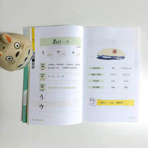 【新东方】7天搞定日语50音 商品图2