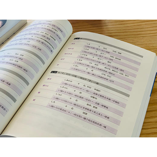 日语词汇新思维:词源+联想记忆法 安宁老师 20 余年教学精华倾力呈现，系列书热销 20 余万册。跟安宁老师一起探寻日语背后的逻辑，开启适合中国学生的日语学习新思维。 商品图2