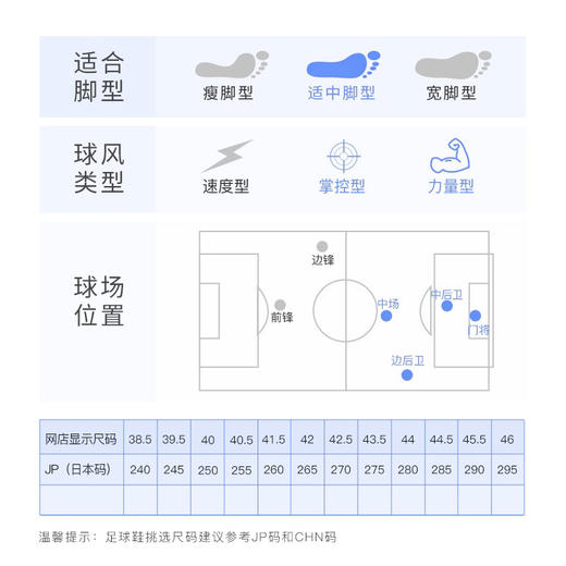阿迪达斯猎鹰PREDATOR EDGE.1AG短钉成人足球鞋男GW9984 商品图1