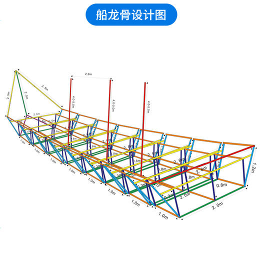 扬帆起航大型主题拓展团建活动道具企业管理团队合作造船全套器材 商品图1