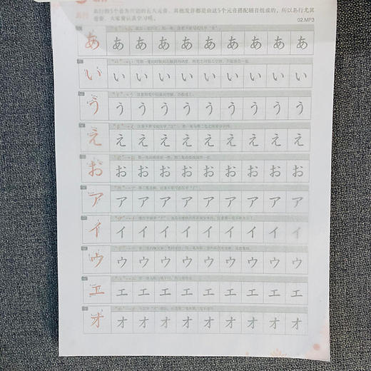 【新东方】零基础日语入门临摹字帖 标准日语初级辅导教材手写体 日语五十50音常用分类高频句子单词汇练字 商品图4