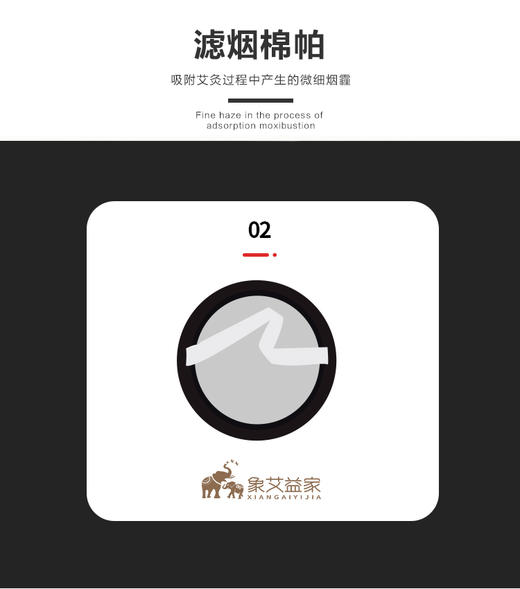 象艾益家 小太阳艾灸仪滤芯/套 商品图2