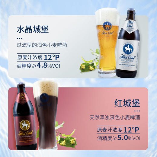 德国皇家精酿小麦啤酒精选礼盒卡尔爵士fuerstcarl500ml*8瓶 商品图2