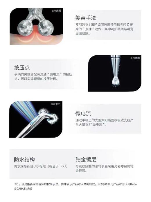 Refa美容仪 商品图1