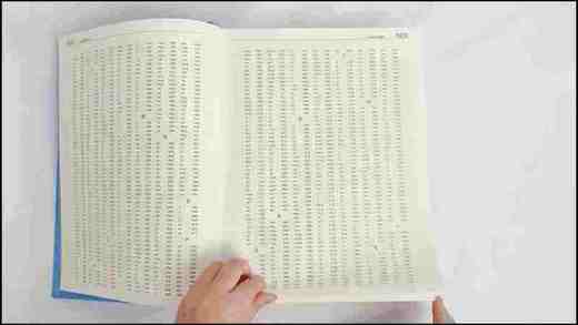 《辞海》（第七版）普及本，16开精装，陈至立主编，上海辞书出版社2022年1月版，3488页，定价600，售价390元。 商品图12