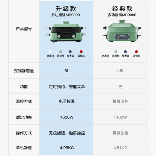 摩飞新款料理锅升级款家用料理锅MR9099 商品图4