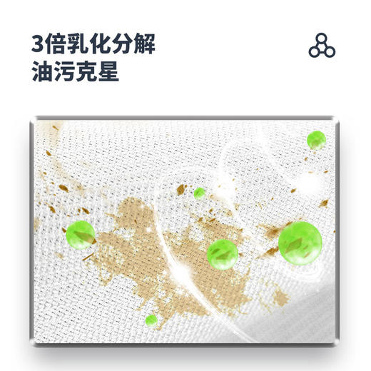 FLYING TOT飞行托托油污净去油污神器油渍净去油污厨房清洁剂油烟机清洁剂 商品图3