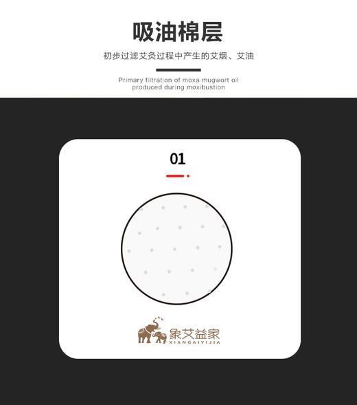 象艾益家 小太阳艾灸仪滤芯/套 商品图1