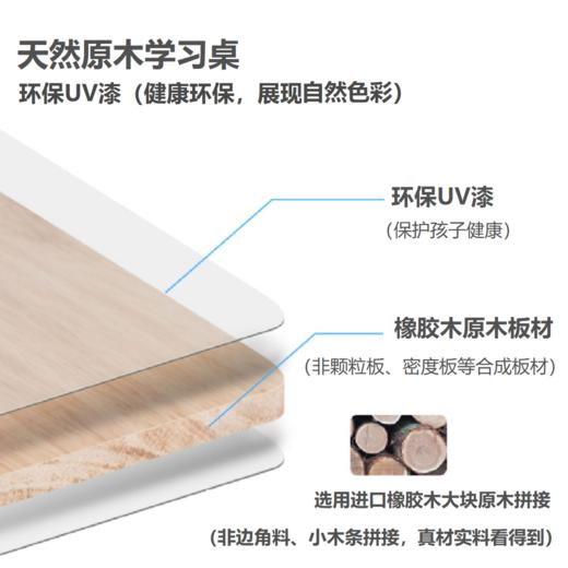 阿格贝贝 120cm原木学习桌 双护背脚踏椅 商品图2