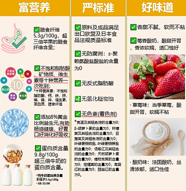 【媲美牛奶钙含量】美国缤善每日成长坚果棒代餐能量棒 15g*12支