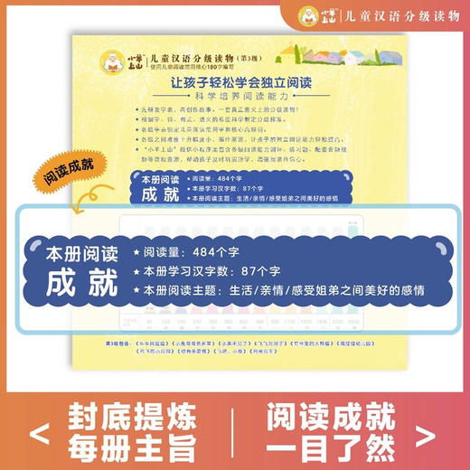小羊上山儿童分级读物一二三级 全30册 4-9岁幼小衔接儿童识字书 幼儿认字 幼儿园入学准备早教学前启蒙训练阅读书籍 商品图2