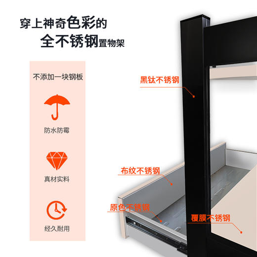 【定制商品 下单7天内送货上门】五层单抽屉1550*500*350 商品图1