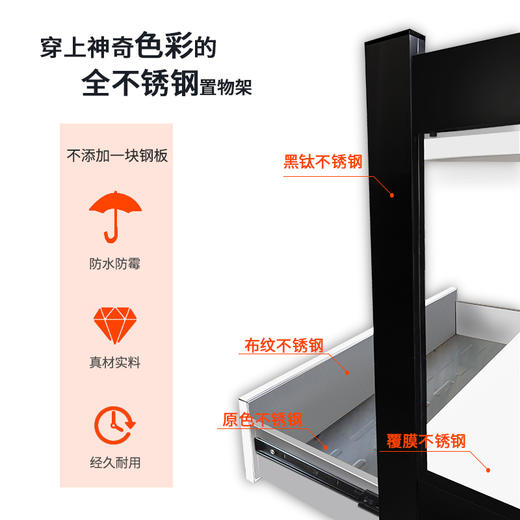 【定制商品 下单7天内送货上门】五层无抽屉1550*500*350 商品图1