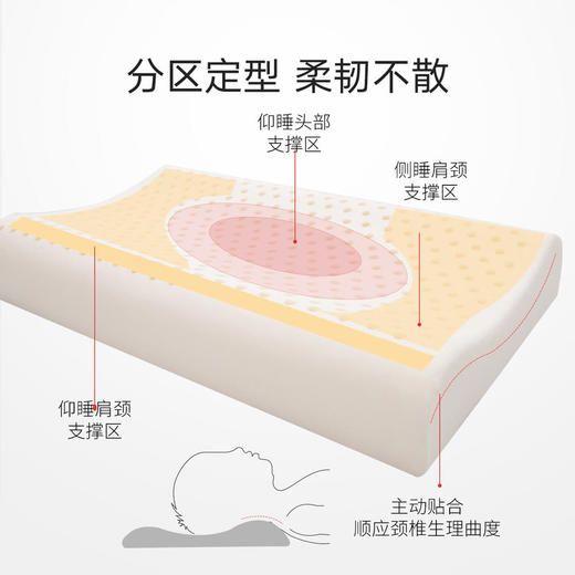 gb好孩子乳胶枕儿童四季通用枕乳胶枕幼儿园枕头泰国乳胶枕芯HAZ2~10岁 商品图9