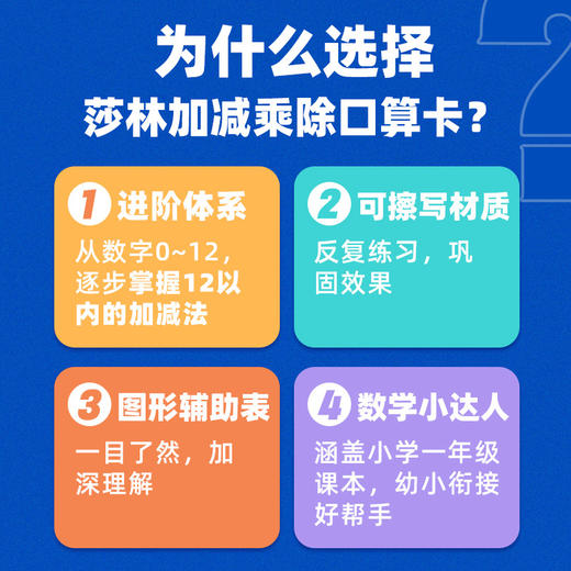 【家庭版加减乘除法训练】Saalin莎林加减乘除口算卡 口诀表 幼儿数学训练卡 商品图2