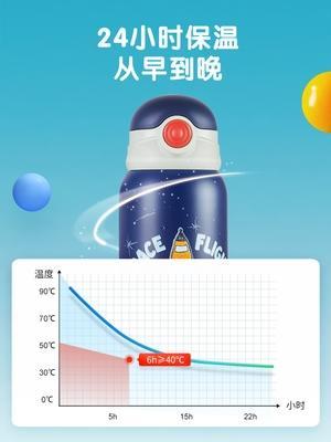 艾优&MOLE莫勒儿童双盖保温杯316钢520mlAY 商品图6
