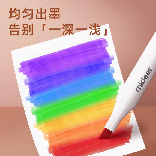 mideer弥鹿马克笔儿童60色水彩笔套装双头水性美术生专用48色小学生36色无毒可水洗速干24色软头彩色动漫收纳 商品图4