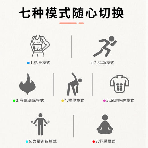 VONMIE沃脉塑身塑腰带pro坐享迷人小蛮腰 商品图4