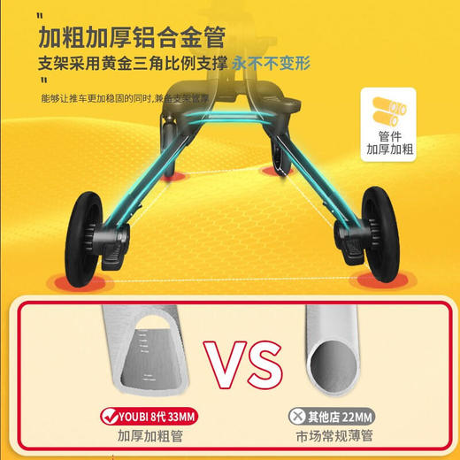 YOUBI小超人遛娃神器婴儿推车第八代平躺版【YJQ】 商品图3
