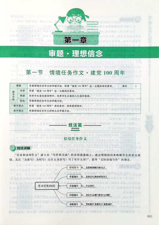 高考魔法作文 商品图5