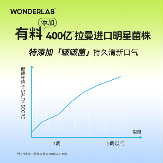 WonderLab小绿瓶口腔益生菌 成人大人儿童肠胃口气清新冻干粉 商品图3