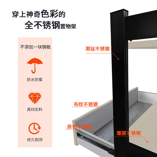 【定制商品 下单7天内送货上门】四层无抽屉1220*1000*350 商品图1