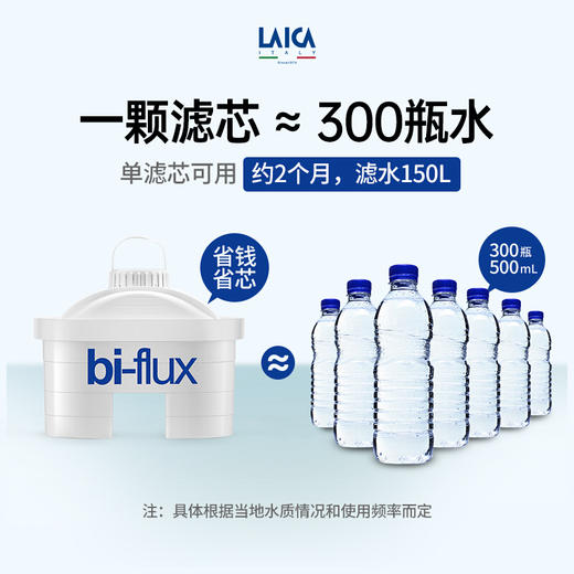 特价LAlCA牌KE9403系列净饮机 商品图1