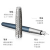 派克卓尔致臻墨水笔 商品缩略图7