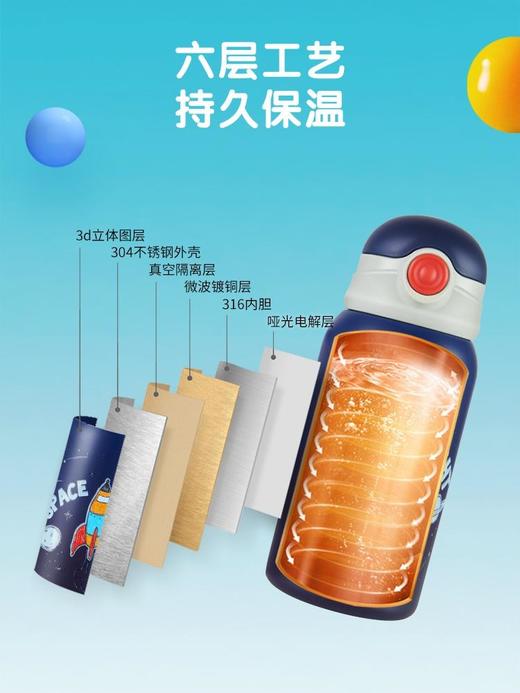 艾优&MOLE莫勒儿童双盖保温杯316钢520mlAY 商品图5