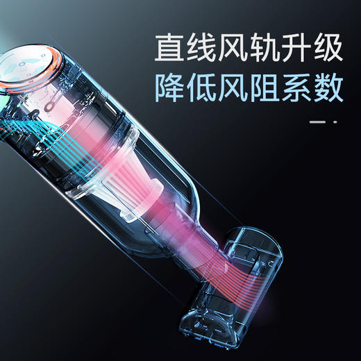 干湿两用｜无线大功率手持车载吸尘器 商品图3