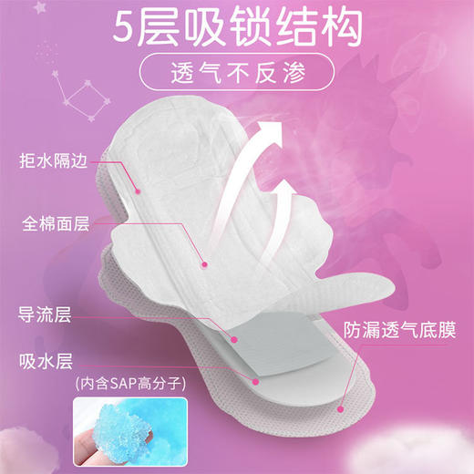 「呵护少女心」植护卫生巾1包日用夜用5种规格姨妈巾加长有护翼护垫 商品图1
