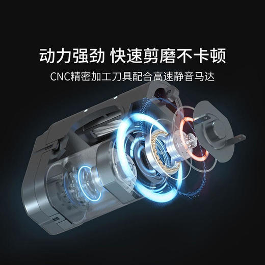 小米生态Seemagic电动指甲刀XHR 商品图5