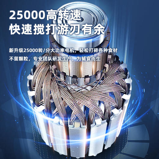 美国浦利顿(PLODON)婴儿辅食机小型多功能打泥搅拌研磨机宝宝辅食工具家用绞肉机绞馅机料理机【深蓝色】宇航员辅食机 商品图5