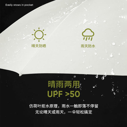 【迷你掌心之物】蕉下夢露糖果卡片掌心伞随身携带晴雨两用超多夏季糖果色可选 商品图3