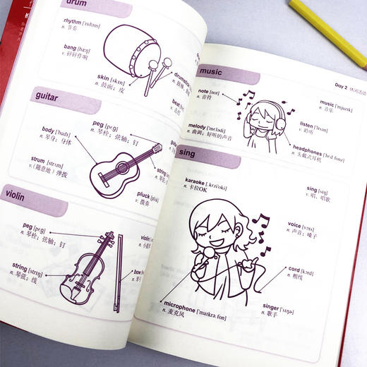 正版 好快!10天背完3000英语单词书籍 初高中英语单词基础入门单词速记忆常用英语词汇分类速记 日常学英语初学背单词书自学入门 商品图3