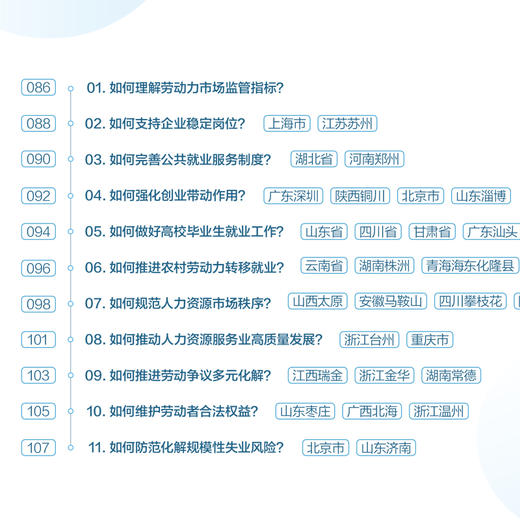 优化营商环境百问百答2021 参评城市典型案例 城市排名 营商投资环境 研究报告 中国地图出版社 商品图1