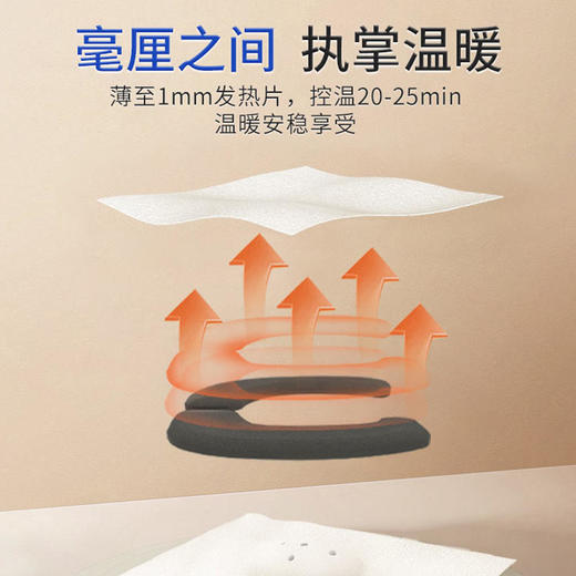 【随时随地给眼睛做SPA】MD.Build3D微孔可视蒸汽眼罩贴合眼肌轮廓自由活动改善视力眼部血液循环 商品图3