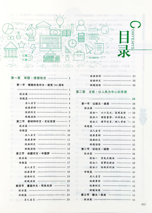 高考魔法作文 商品图1