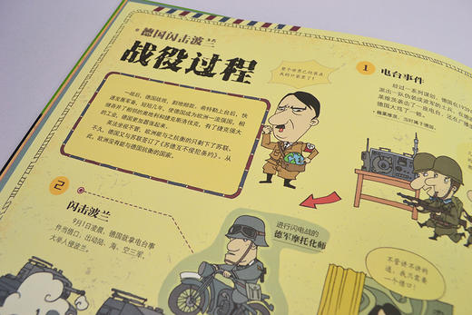 【图书】《二战》 |  8开大开本、洋洋兔出品、爆笑漫画、二战全解析、22幅全景大图、700幅武器图鉴、近100位名人 商品图2